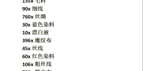 怀旧服裁缝360级后快速升级攻略