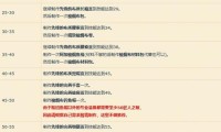 魔兽世界私服脚本下载全攻略