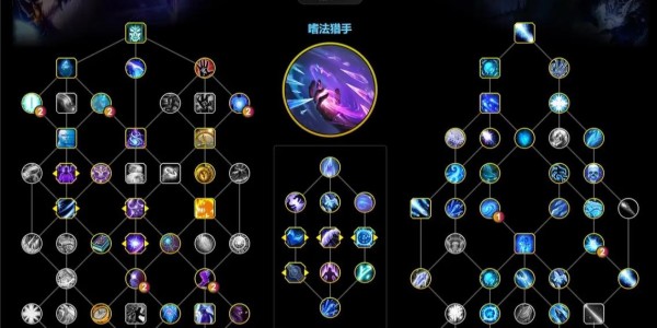 法师天赋加点图解析，掌握核心技能，提升战斗效能