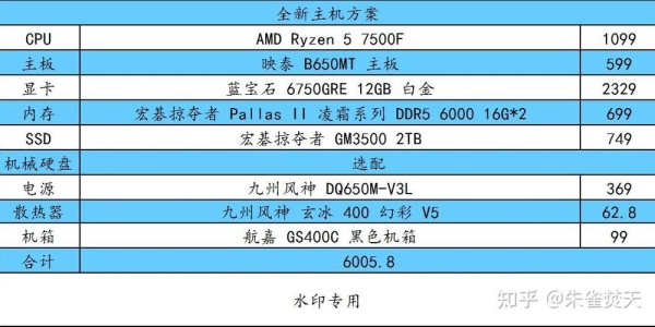 魔兽世界怀旧服笔记本配置推荐