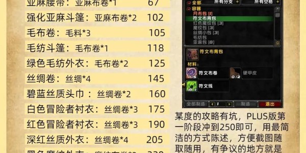 怀旧服裁缝指南，TBC版本中的关键技巧与策略