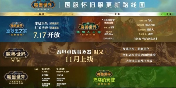魔兽世界怀旧服2021年4月3日更新内容概览