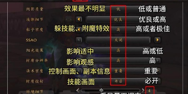 魔兽世界怀旧服2024年，全面配置指南