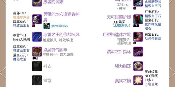 魔兽世界私服武器属性调整与优化指南