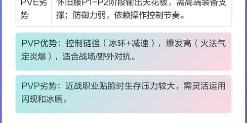 魔兽世界，法师职业全面解析