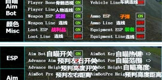 魔兽世界私服外挂全面解析，功能、风险与防范