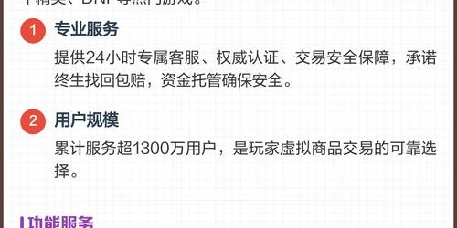 7881游戏交易平台，安全便捷的游戏交易新选择