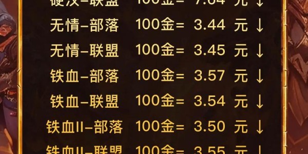 魔兽世界账号购买风险分析，DD373平台安全评估