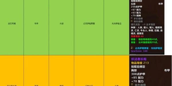 魔兽SF脚本高效刷副本攻略