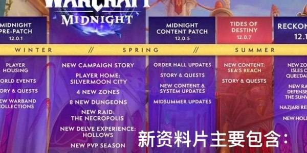 魔兽世界私服开服时间表，探索全新冒险之旅。，简洁明了地指出了文章的主题，即关于魔兽世界私服的开服时间安排。同时，探索全新冒险之旅这一表述也激发了读者对于未知游戏世界的好奇心和期待感，吸引他们进一步了解具体内容。