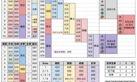 魔兽世界私服时运服，全面玩法指南