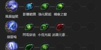 工程学225课程，探索最新技能与实践