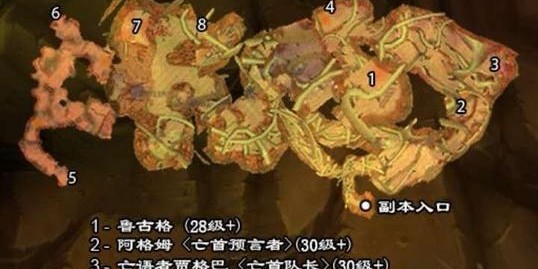 魔兽SF脚本刷副本赚钱的风险评估