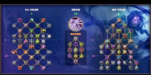60级术士天赋解析与实战应用