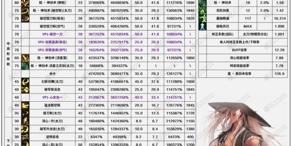 17173魔兽世界怀旧服数据库使用全攻略