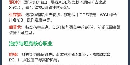 魔兽世界3.35版本迅捷飞行任务全攻略，快速掌握飞行技巧