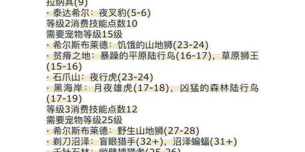猎人宝宝卡技能全面解析，精通战斗艺术的关键