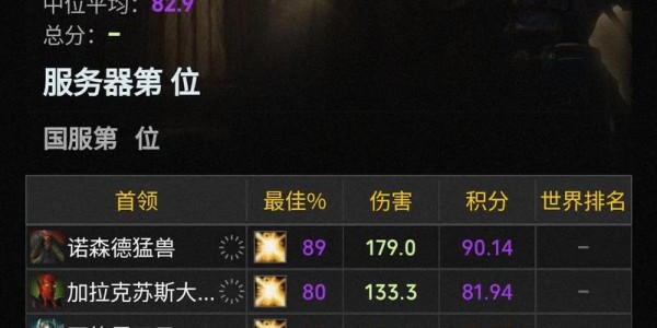 怀旧服WCL中文官网详解，全面指南与实用工具