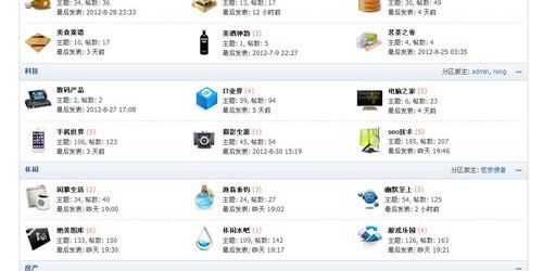 魔兽世界SF论坛手机版访问指南