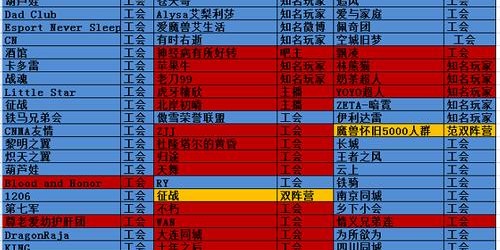 魔兽世界免费SF服务器推荐列表