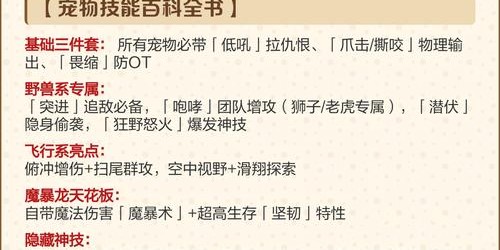 怀旧服60级猎人宠物选择指南