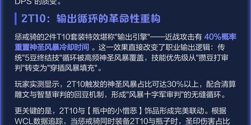 巫妖王之怒版本惩戒骑士装备指南