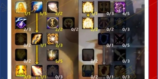 魔兽技能大观，全面解析与深度探索