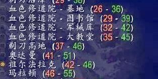 魔兽SF脚本高效刷副本攻略