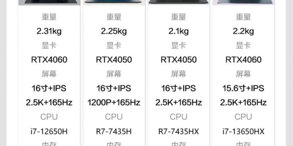 2023年魔兽世界最佳电脑配置指南