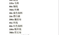 魔兽世界60级裁缝技能详解与指南