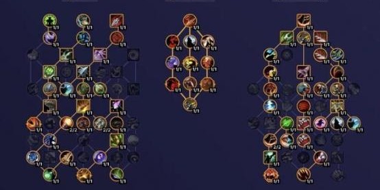 魔兽世界3.35版本秘典全解析，探索与征服的终极指南