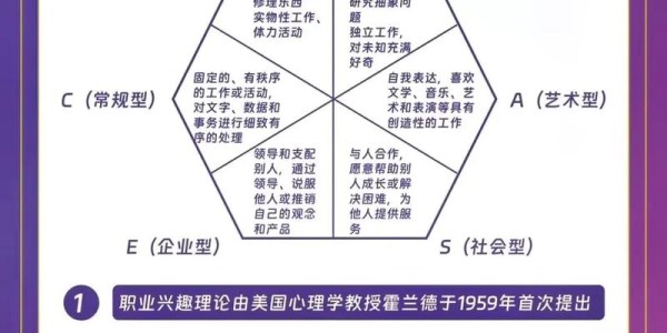 魔兽世界各职业耐玩性评估与分析