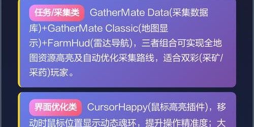 魔兽世界私服插件下载与安装全攻略