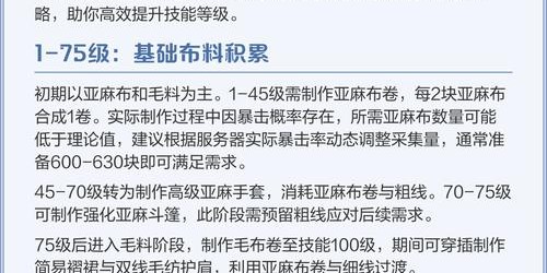魔兽世界60级裁缝技能完全指南