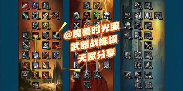 怀旧服天赋模拟器手机版，轻松规划角色成长之路