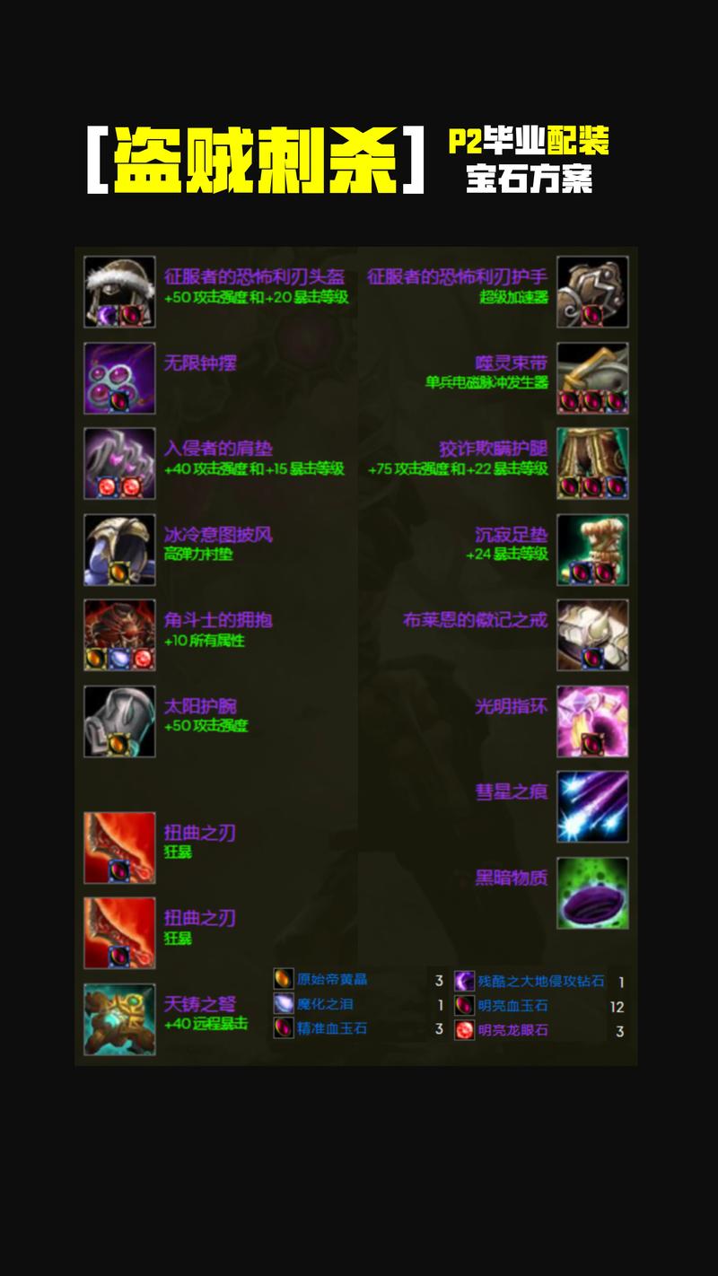 魔兽世界私服安装指南