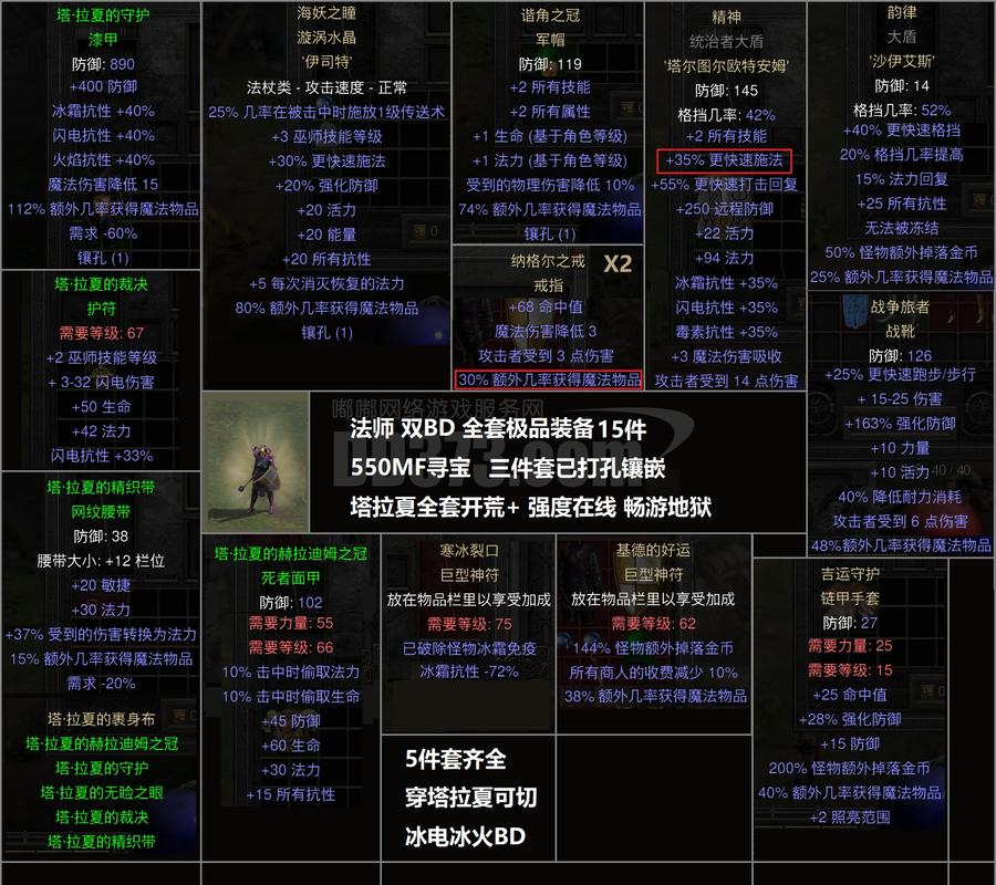 魔兽世界私服装备修改失效问题解析