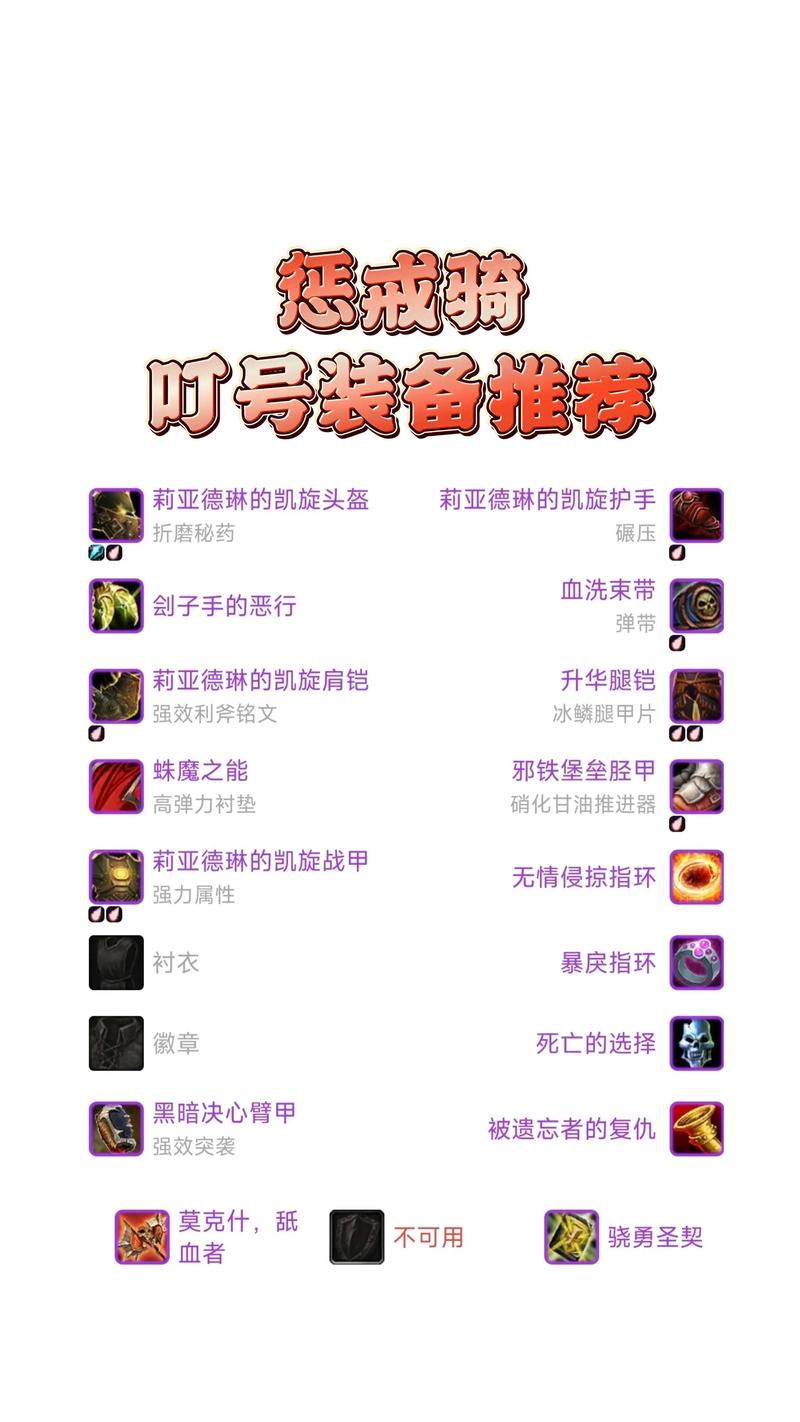 魔兽世界私服装备修改失效问题解析