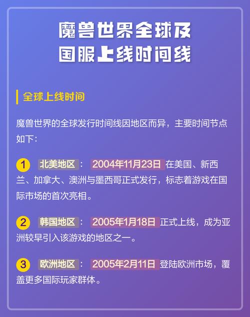 魔兽世界手游上线时间揭秘