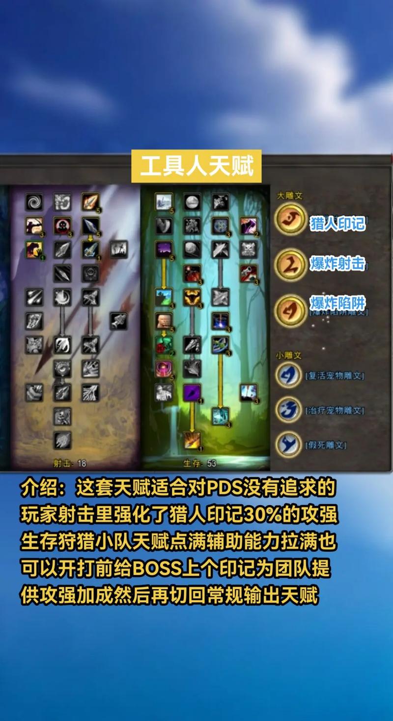 魔兽世界怀旧服配置要求解析