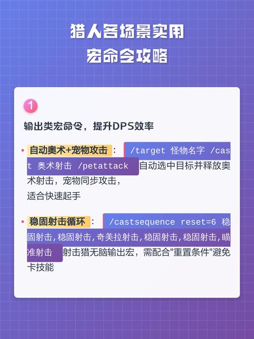 猎人宏命令设置指南