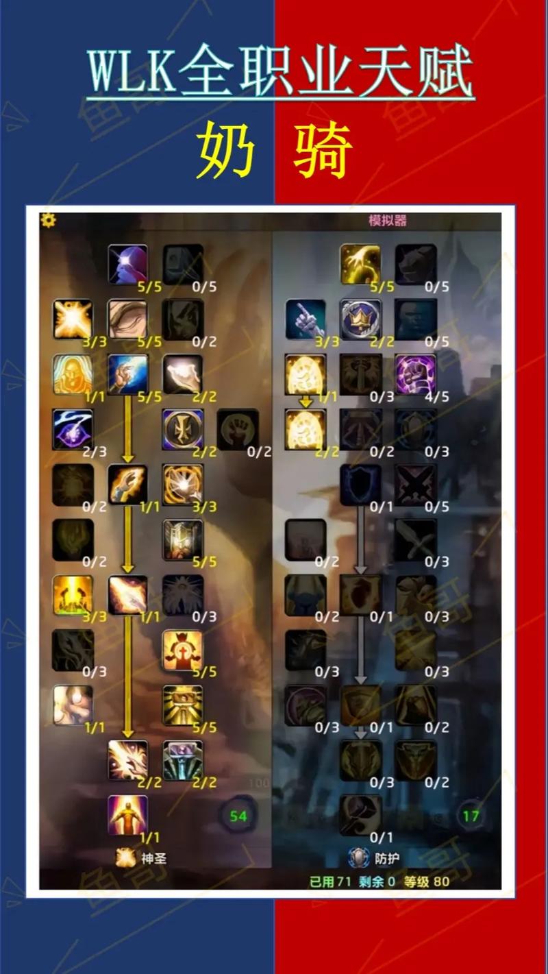 80级魔兽世界,强势职业解析