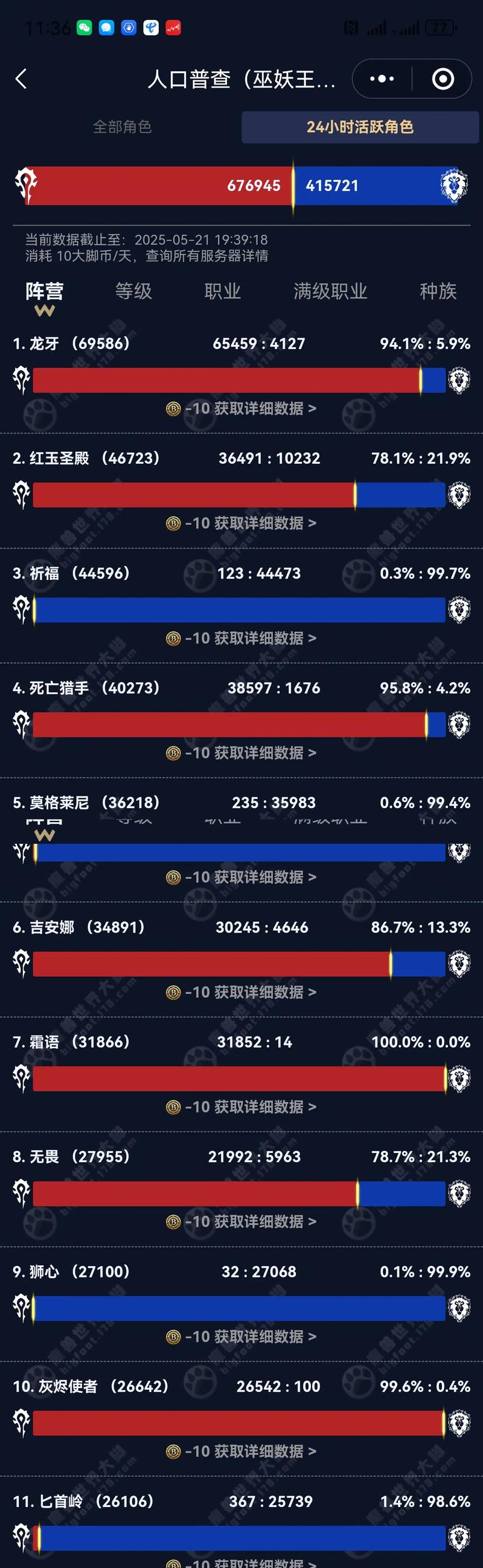 魔兽世界正式服服务器人口大揭秘