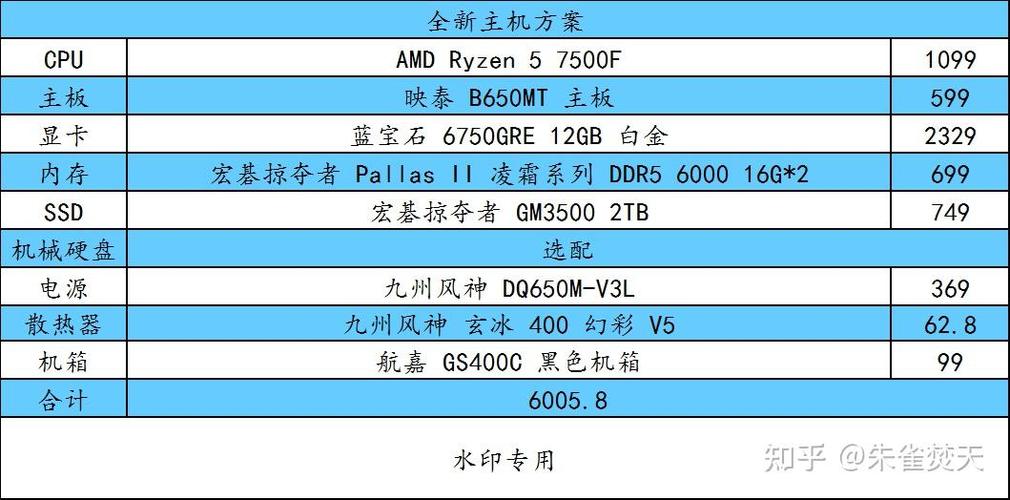 魔兽世界怀旧服笔记本配置指南