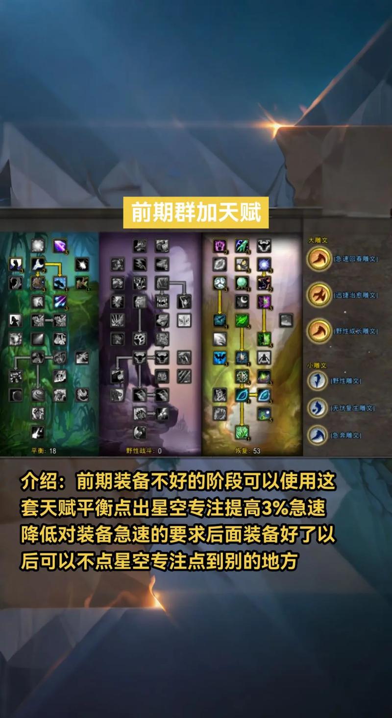 魔兽世界怀旧服天赋模拟器 打造你的英雄传奇
