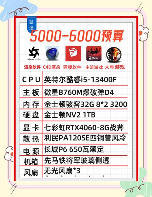 1500元预算,畅玩魔兽世界——性价比电脑配置推荐