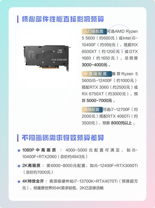 1500元预算,畅玩魔兽世界——性价比电脑配置推荐