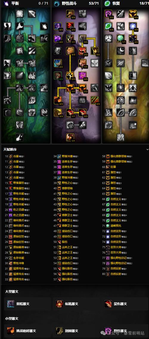 魔兽世界微博官网下载指南