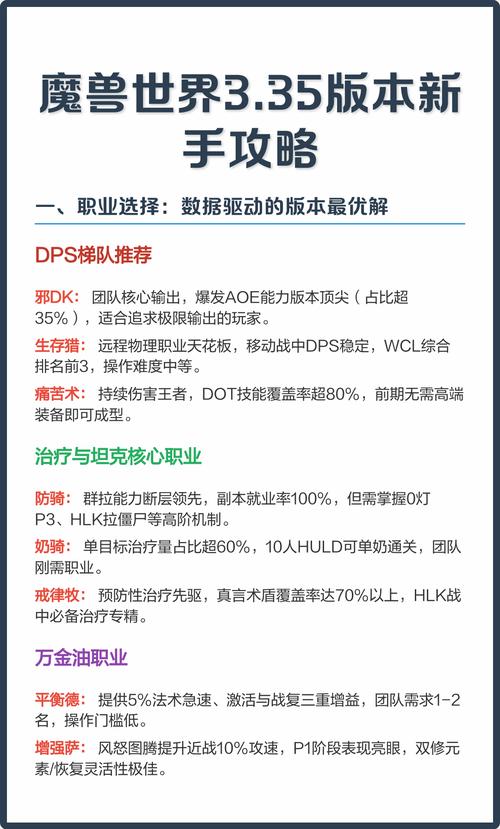 魔兽世界3.35版本迅捷飞行任务全攻略