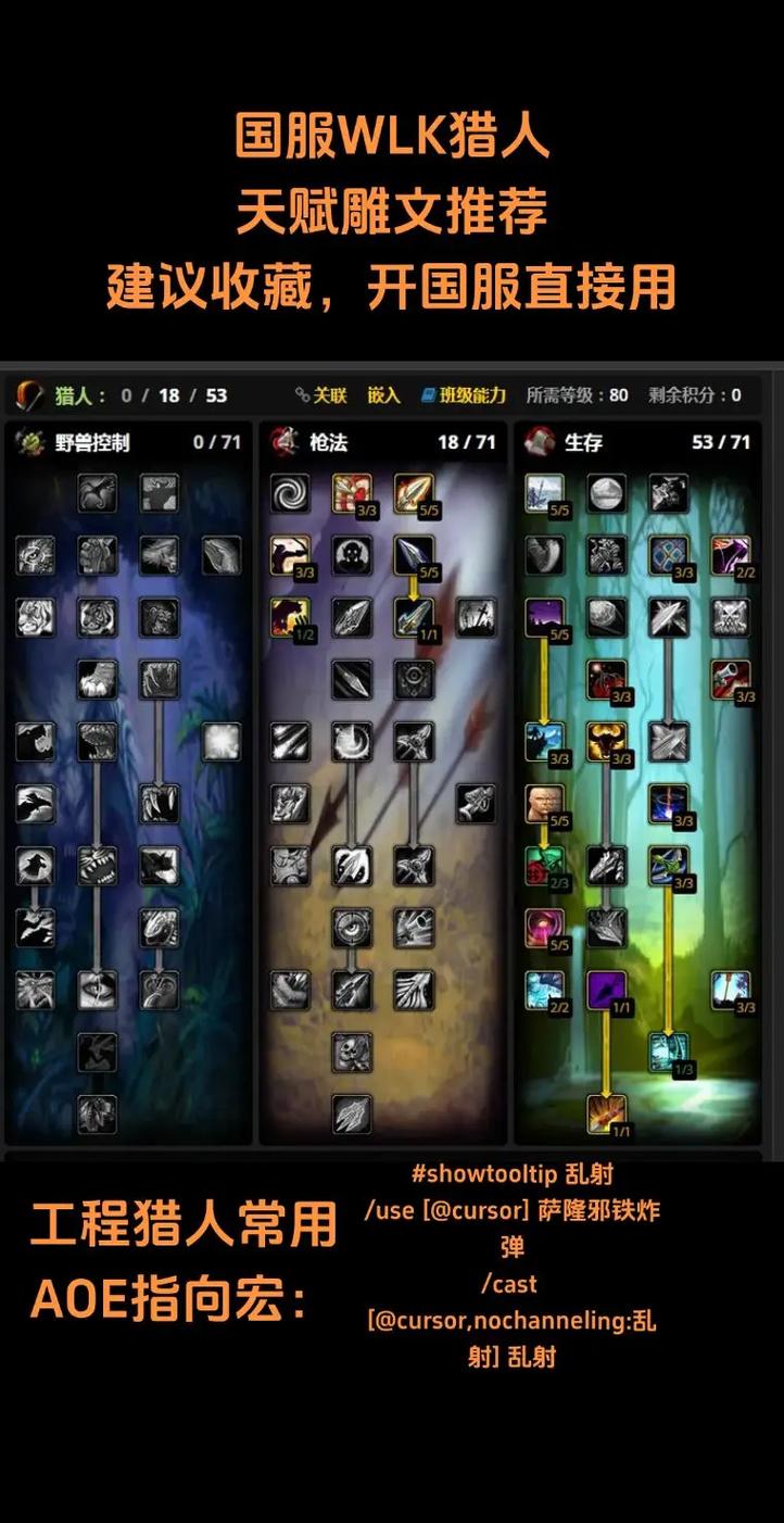 魔兽世界怀旧服巫妖王之怒猎人天赋雕文攻略